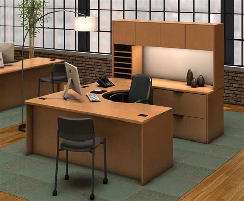 proyectolandolina: Office Desk Types