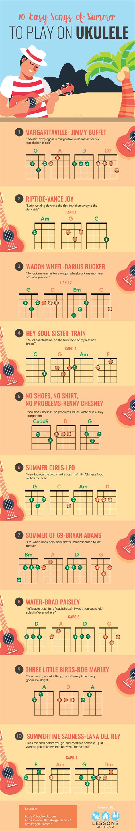 10 Easy Songs of Summer to Play on Ukulele [Infographic]