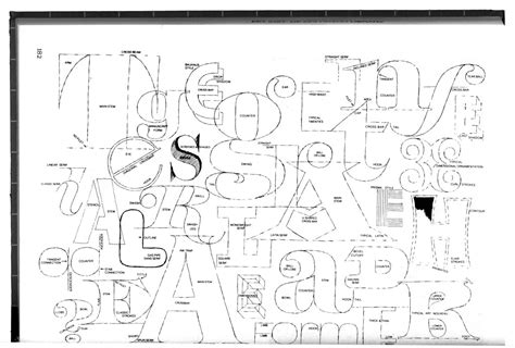 Ed Benguiat’s Type Anatomy | Ed Benguiat (1927–2020, RIP) to… | Flickr