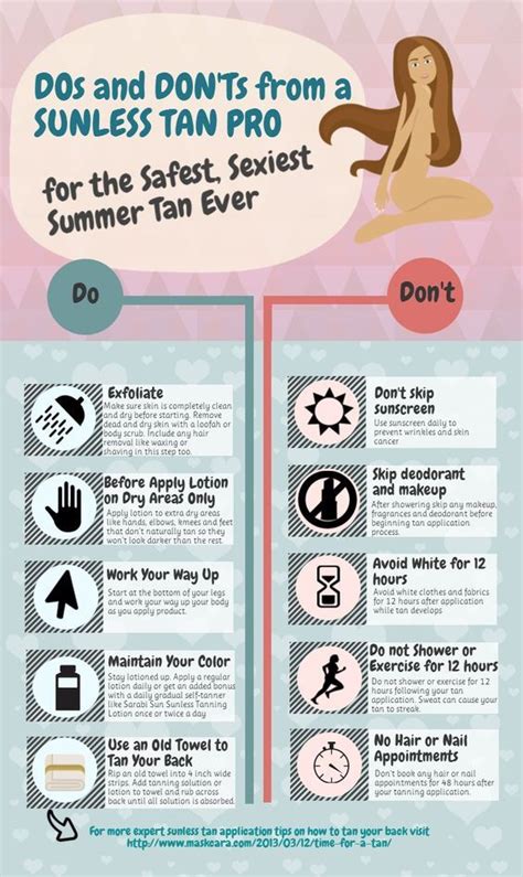 Do and Don't of Sunless Tanning | @Piktochart Infographic | Tanning skin care, Self tanning tips ...