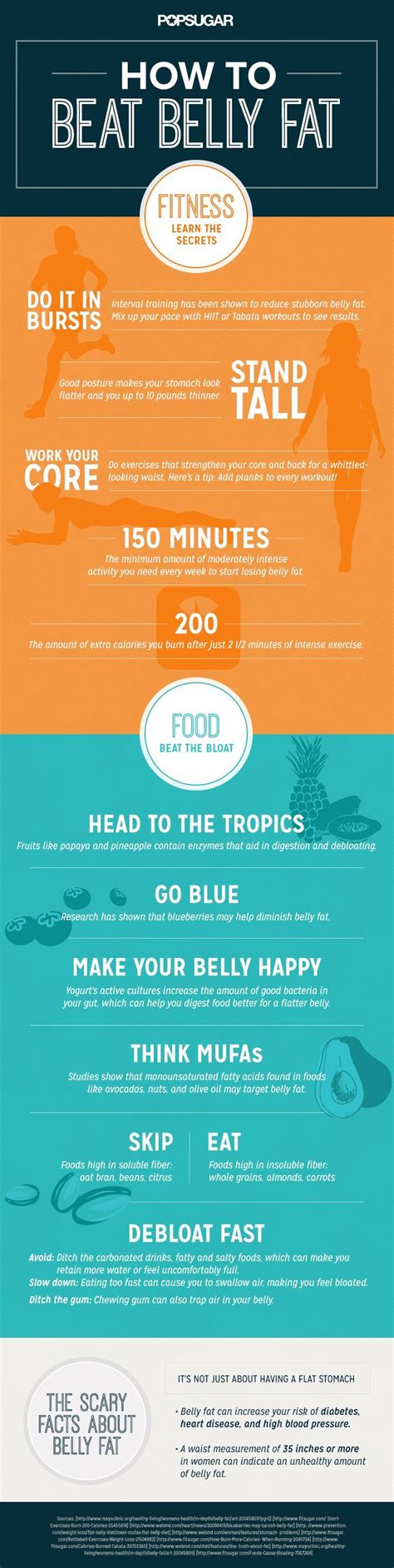 How To Beat Belly Fat Infographic Healthy Tips, Healthy Body, How To Stay Healthy, Healthy ...