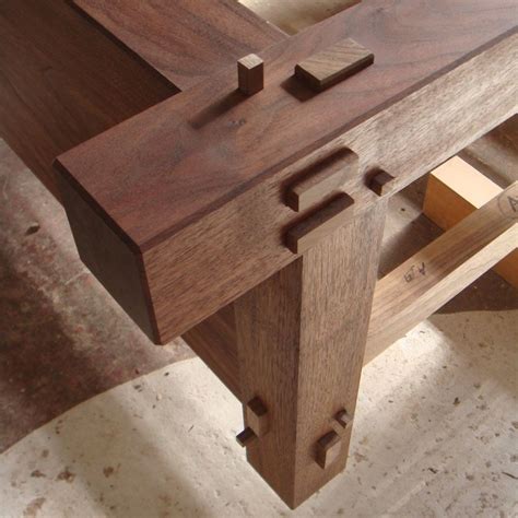 What Is Furniture Joinery at Craig Klein blog