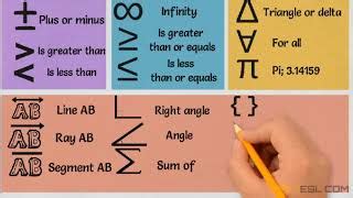 Mathematical Symbols: Useful List Of Math Symbols In, 43% OFF