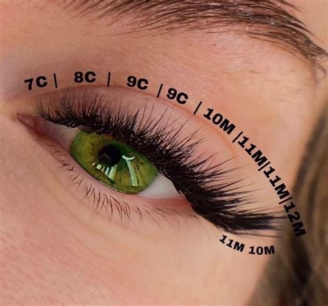 Matching eyelash extension styles to your clients | Stacy Lash