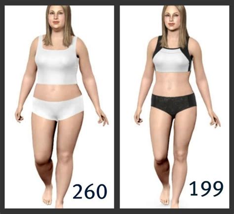 Hourglass figure fat stomach, body shape weight loss simulator, what ...