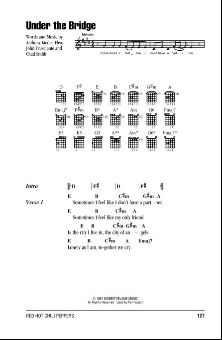 Under The Bridge - Guitar Chords/Lyrics | zZounds