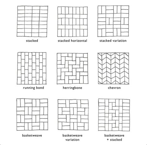 Tile Patterns : coolguides