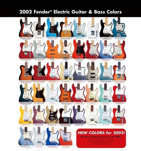New Fender American Standard Colors most Boring Ever? | Harmony Central