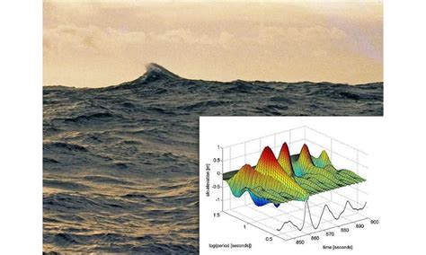 Study finds massive rogue waves aren't as rare as previously thought