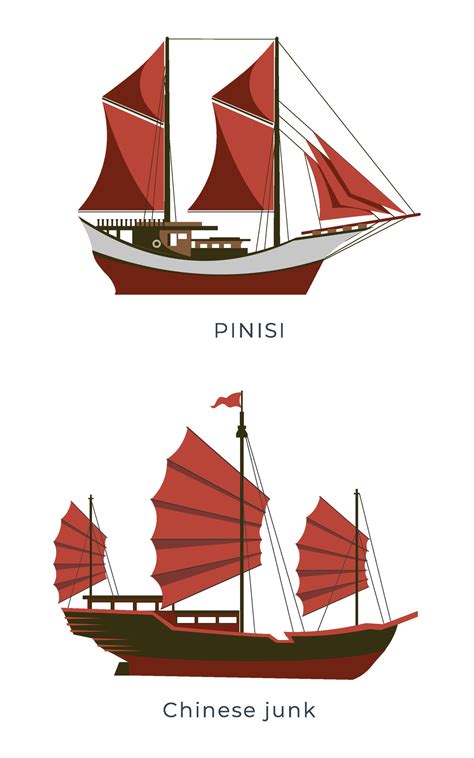 Pinisi ship and Chinese junk ship 26751766 Vector Art at Vecteezy