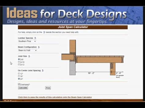 Deck Bearer And Joist Span Tables Australia | Brokeasshome.com