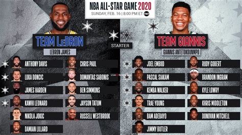 2020 NBA ALLSTAR GAME - CAPTAIN AND DRAFT PICK - YouTube