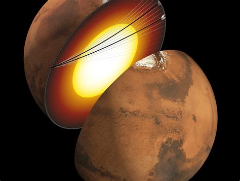 Seismic Waves Help Map the Core of Mars for the First Time - Universe Today