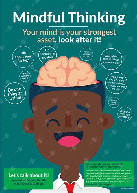 Mindful Thinking Poster - posterpod Supporting Mental Health in the UK