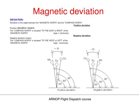 PPT - Instruments – part 1 PowerPoint Presentation, free download - ID:459014