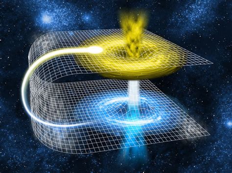 quantum mechanics - Are black holes in a binary system with white holes, and are they both ...