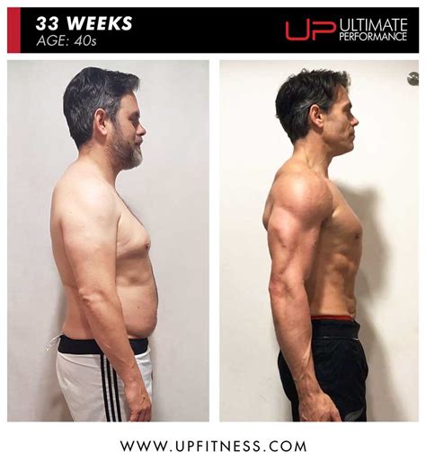 Former Rugby Player Andy Builds the Ultimate Body at 47 | Ultimate ...