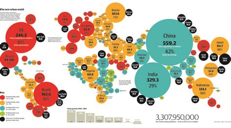 World Wealth Distribution Map | And this map shows the distribution of ...