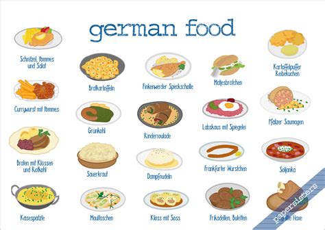 Delicious German Food to Try - EverythingAboutGermany