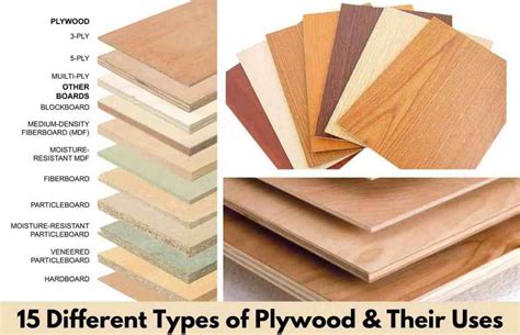 15 Different Types Of Plywood | What Is Plywood And Their Types | 15 ...