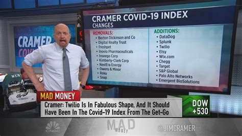 Jim Cramer swaps 10 stock picks in his Cramer Covid-19 Index