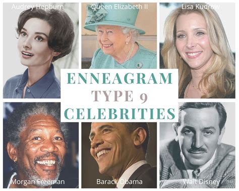 Famous Celebrities and their Enneagram Type