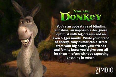 Which 'Shrek' Character Are You? | Shrek character, Shrek, Fun quizzes