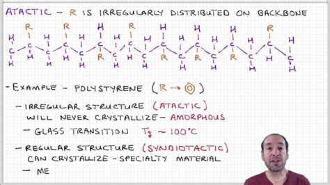 Introduction to Polymers - Lecture 3.6. - Stereoregularity, part 1 - YouTube