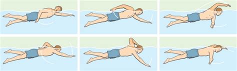 4 Basic Swimming Strokes to Know