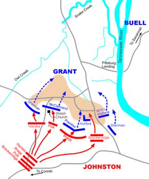 Battle of Shiloh Lesson for Kids: Summary & Facts | Study.com