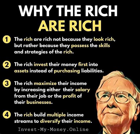 Why The Rich Are Rich in 2021 | Investment quotes, Positive business ...