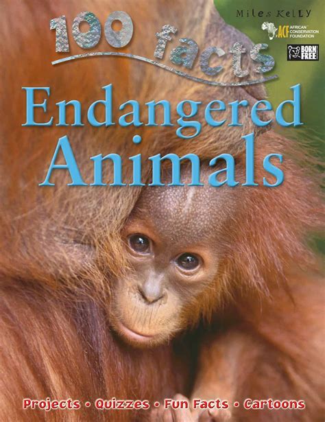 List Of Endangered Animals With Facts Info Pictures