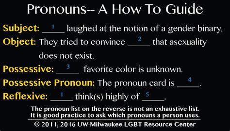 Gender Pronouns | LGBTQ+ Resource Center