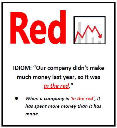 red idiom | English idioms, Learn english, Idioms and phrases