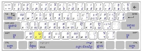 Typing To Learn Khmer