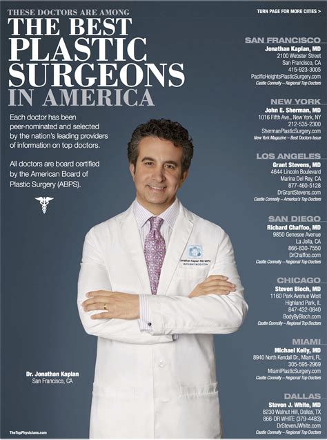 Dr. Kaplan Among the Best Plastic Surgeons in America