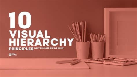 Visual Hierarchy Principles in Graphic Design - Zeka Design