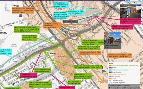 COALITION FOR A SUSTAINABLE BRENT CROSS CRICKLEWOOD REDEVELOPMENT: December 2013