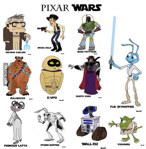 Star Wars Characters as Pixar Characters - 9GAG