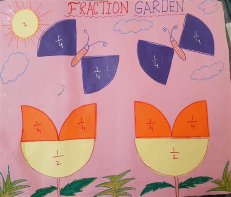 Different fractions are used to make garden .children can understand fraction better with this ...
