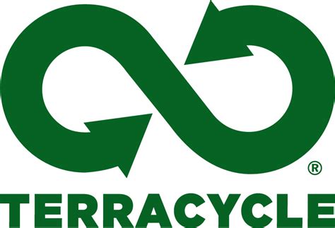 Day 29- Terracycle® | Kims Green Classroom