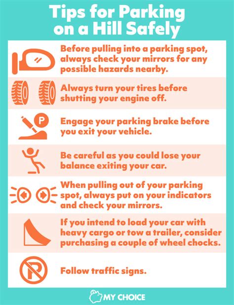 Uphill & Downhill Parking Rules in Ontario | MyChoice