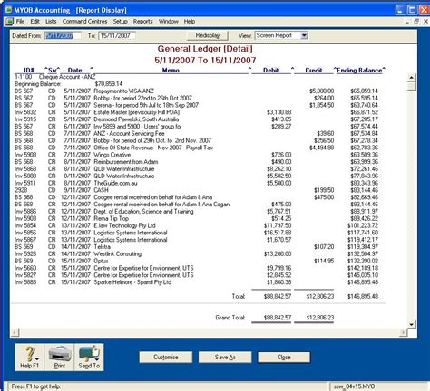 Gft forex account types in general ledger * ezoyoja.web.fc2.com