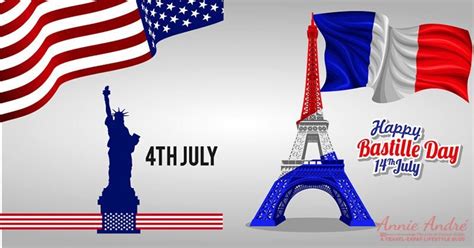 Bastille Day: French Independence Day vs Americas 4th of July Explained