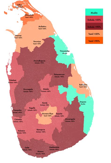 Multi-Ethnic Sri Lanka. Some Visualizations | by Nuwan I. Senaratna | On Politics | Medium