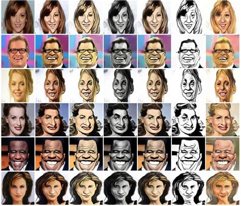 How Microsoft's caricature AI turns photos into portrait cartoons | ZDNet