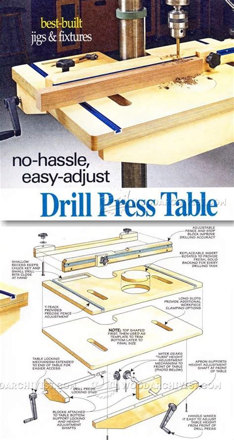 Drill Press Table and Fence Plans - Drill Press Tips, Jigs and Fixtures | WoodArchivist.com ...