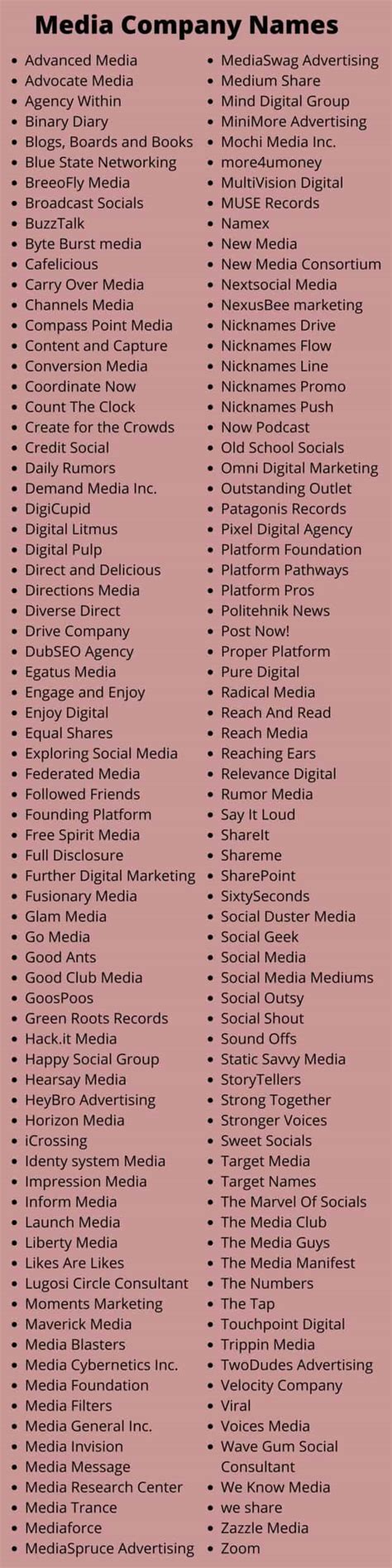 300+ Cool and Creative Media Company Names