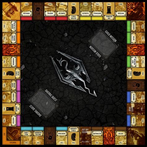 The Elder Scrolls V Skyrim Monoploy Board Game | Gadgetsin