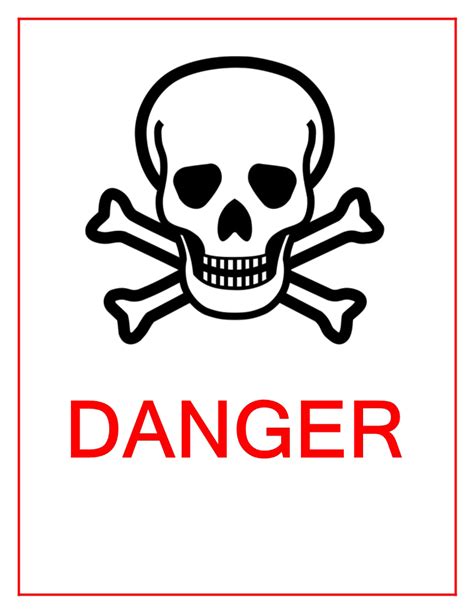 Danger Sign PNG Image - PNG Mart